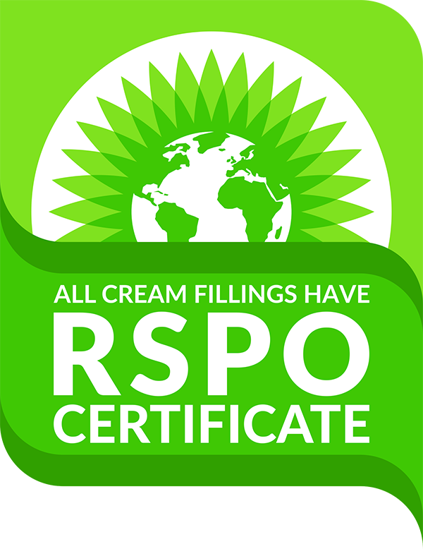 RSPO Certificate